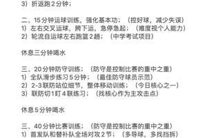 篮球和力量训练怎么安排的